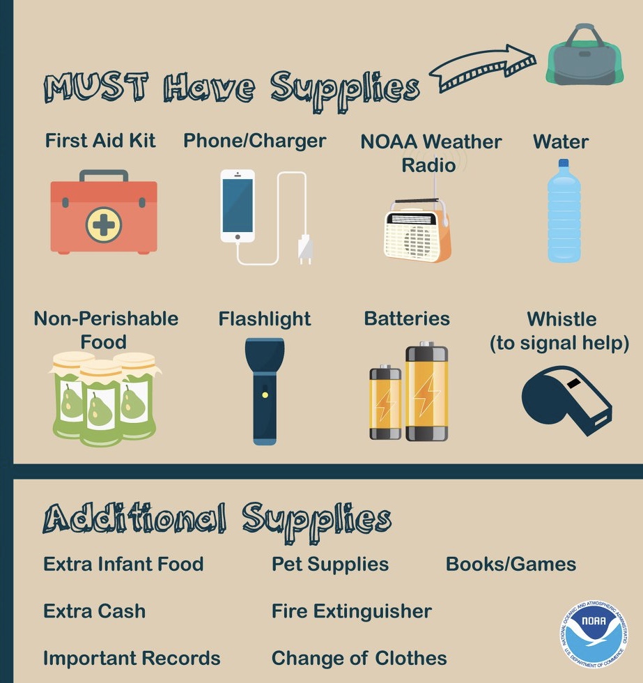 How to Prepare for Power Outages  Sequachee Valley Electric Cooperative